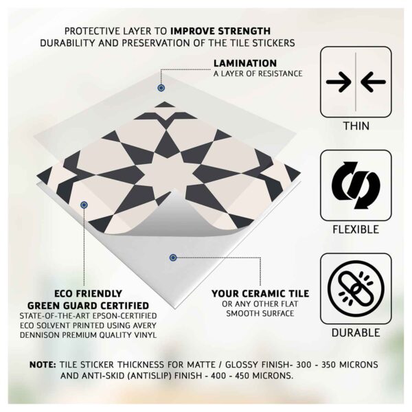 Peel & Stick Tile Sticker Peel Stick Floor Tile Decal Peel & Stick Wall Tile Decal Backsplash Peel & Stick Tile Decal Stair Raiser Self-AdhesiveDecal