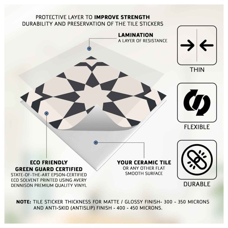 Peel & Stick Tile Sticker Peel Stick Floor Tile Decal Peel & Stick Wall Tile Decal Backsplash Peel & Stick Tile Decal Stair Raiser Self-AdhesiveDecal