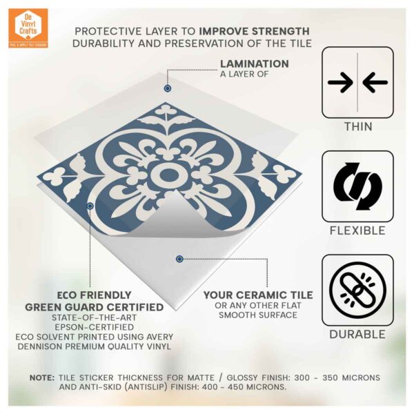 Backsplash Tile Stickers | Stair Decals | Peel and Stick Kitchen Bathroom Floor Wall Tile Stickers | FREE SHIPPING!