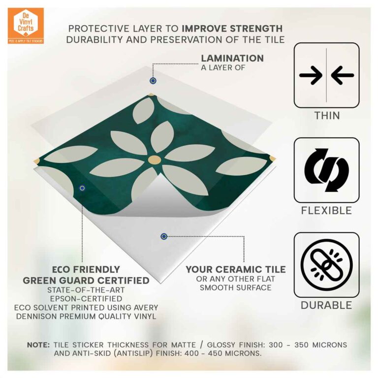 Peel And Stick Backsplashes, Peel And Stick Floor, Peel And Stick Floor Tile Bathroom, Peel And Stick Floor Tiles, Peel And Stick Vinyl Floor, Peel Stick Floor Tile, Sticky Floor Tiles, Tile Vinyl, Vinyl Composite
